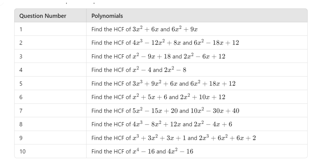 HCF practice questions